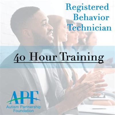 how many modules in apf rbt training: Exploring the Depth and Breadth of a Comprehensive Training Program